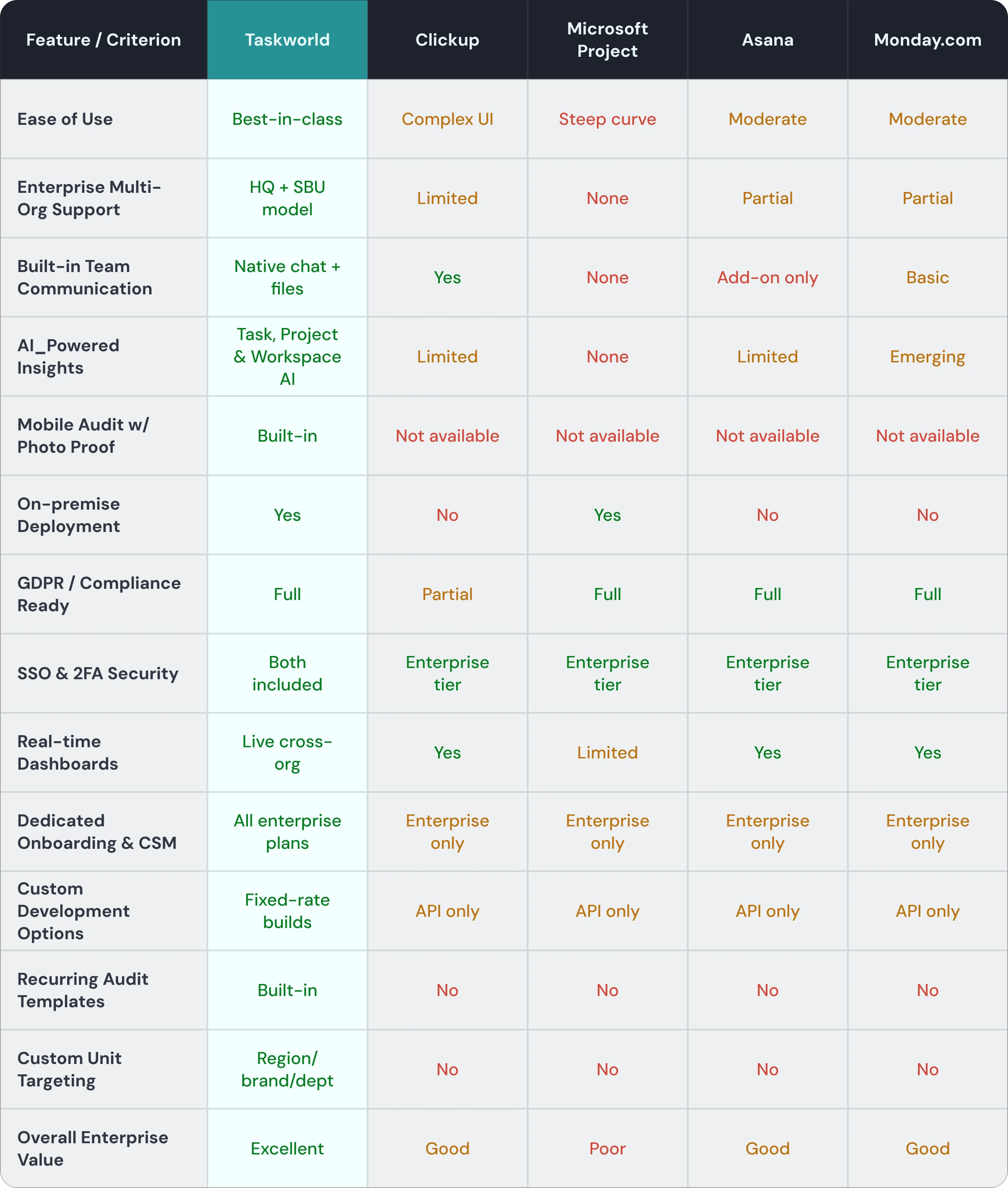 table.webp
